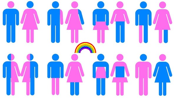 como aceptar la homosexualidad